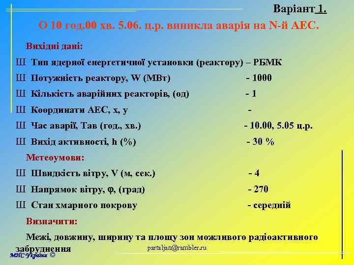 Варіант 1. О 10 год. 00 хв. 5. 06. ц. р. виникла аварія на