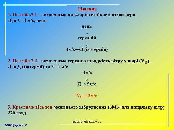 Рішення 1. По табл. 7. 1 - визначаємо категорію стійкості атмосфери. Для V=4 м/с,