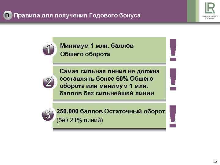 D Правила для получения Годового бонуса Минимум 1 млн. баллов Общего оборота Самая сильная