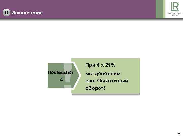 D Исключение При 4 x 21% Побеждают 4 мы дополним ваш Остаточный оборот! 36