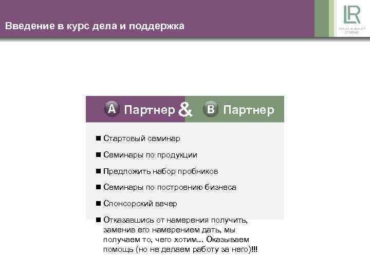 Введение в курс дела и поддержка Партнер n Стартовый семинар n Семинары по продукции