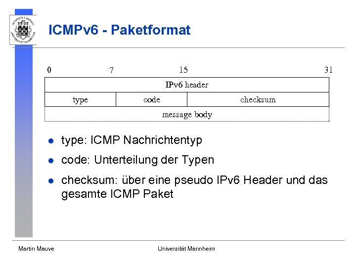 ICMPv 6 - Paketformat 0 15 7 31 IPv 6 header type code checksum