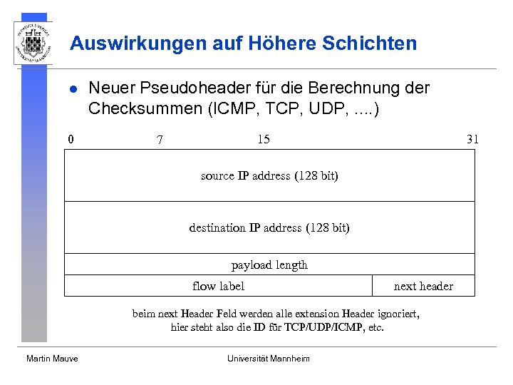 Auswirkungen auf Höhere Schichten l 0 Neuer Pseudoheader für die Berechnung der Checksummen (ICMP,