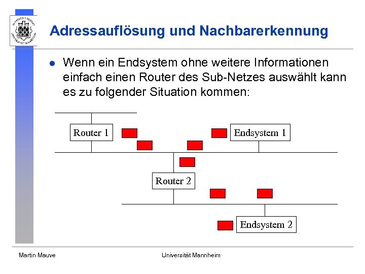 Adressauflösung und Nachbarerkennung l Wenn ein Endsystem ohne weitere Informationen einfach einen Router des