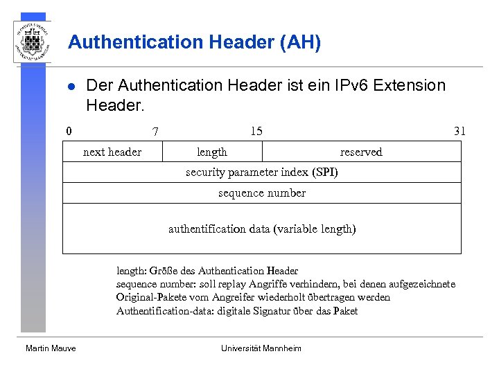Authentication Header (AH) l Der Authentication Header ist ein IPv 6 Extension Header. 0