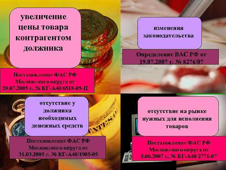 увеличение цены товара контрагентом должника изменения законодательства Определение ВАС РФ от 19. 07. 2007