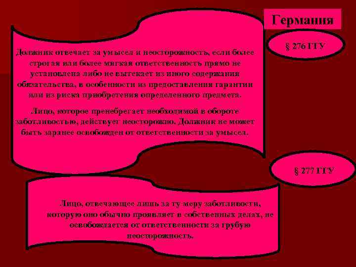 Германия Должник отвечает за умысел и неосторожность, если более строгая или более мягкая ответственность