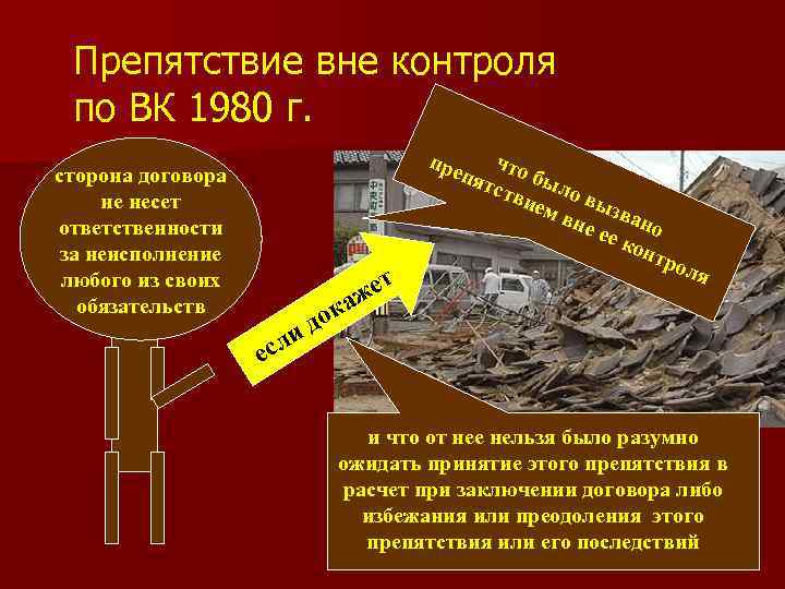 Препятствие вне контроля по ВК 1980 г. пре сторона договора не несет ответственности за