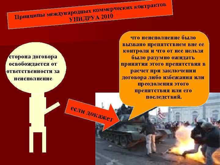 рактов рческих конт комме ждународных е 010 Принципы м УНИДРУА 2 что неисполнение было