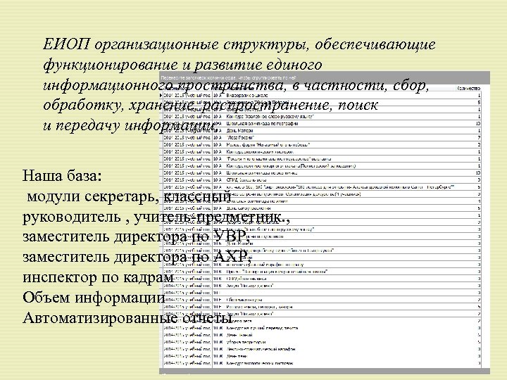 ЕИОП организационные структуры, обеспечивающие функционирование и развитие единого информационного пространства, в частности, сбор, обработку,