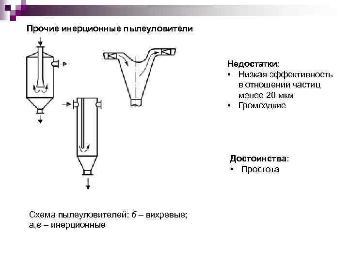 Прочие инерционные пылеуловители Недостатки: • Низкая эффективность в отношении частиц менее 20 мкм •