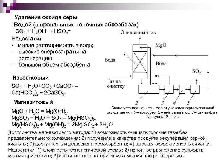 Удаление оксида серы Водой (в провальных полочных абсорберах) SO 2 + H 2 OH+