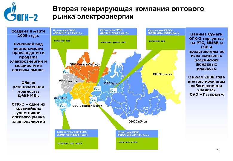 Вторая генерирующая компания оптового рынка электроэнергии Создана в марте 2005 года. Основной вид деятельности: