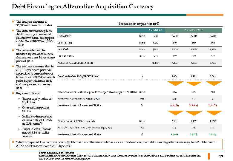 Debt Financing as Alternative Acquisition Currency n The analysis assumes a $3, 000 mn