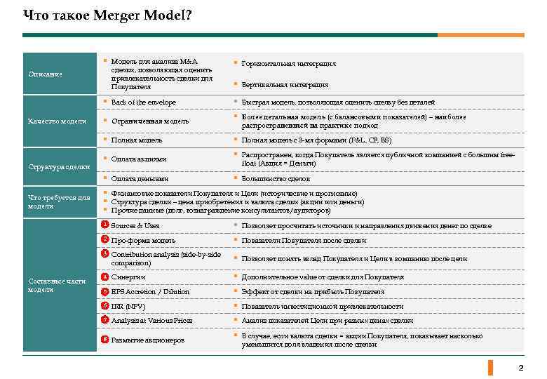 Что такое Merger Model? § Модель для анализа M&A сделки, позволяющая оценить привлекательность сделки