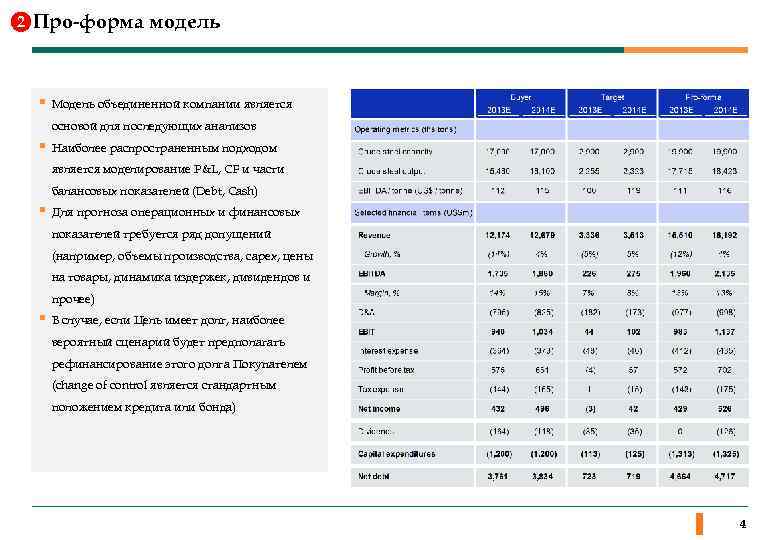 2 Про-форма модель § Модель объединенной компании является основой для последующих анализов § Наиболее