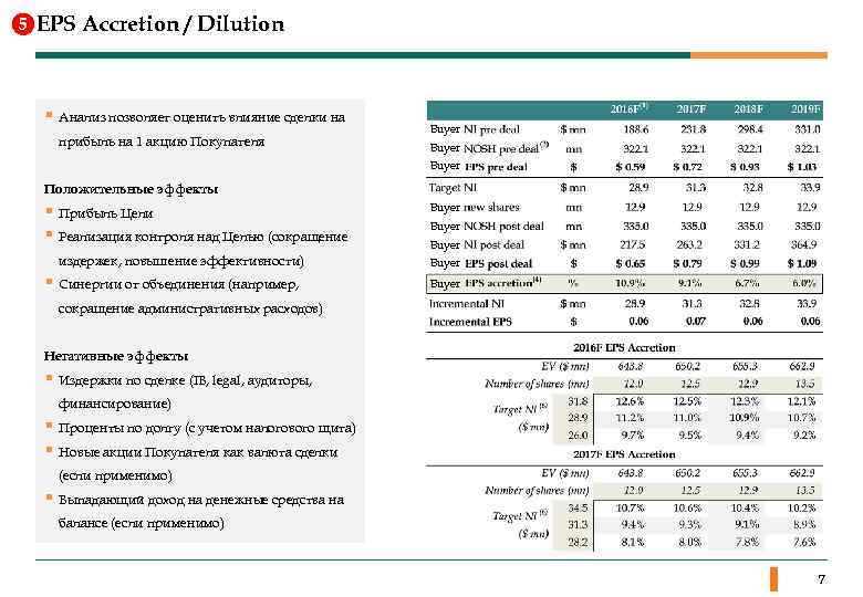 5 EPS Accretion / Dilution § Анализ позволяет оценить влияние сделки на прибыль на