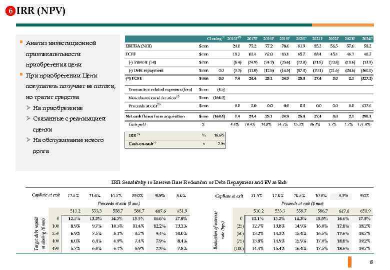 6 IRR (NPV) § Анализ инвестиционной привлекательности приобретения цели § При приобретении Цели покупатель