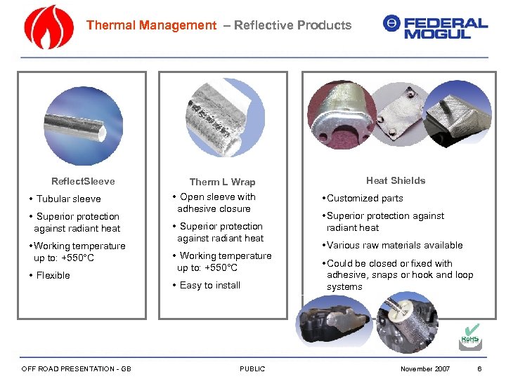 Thermal Management – Reflective Products Reflect. Sleeve • Tubular sleeve • Superior protection against