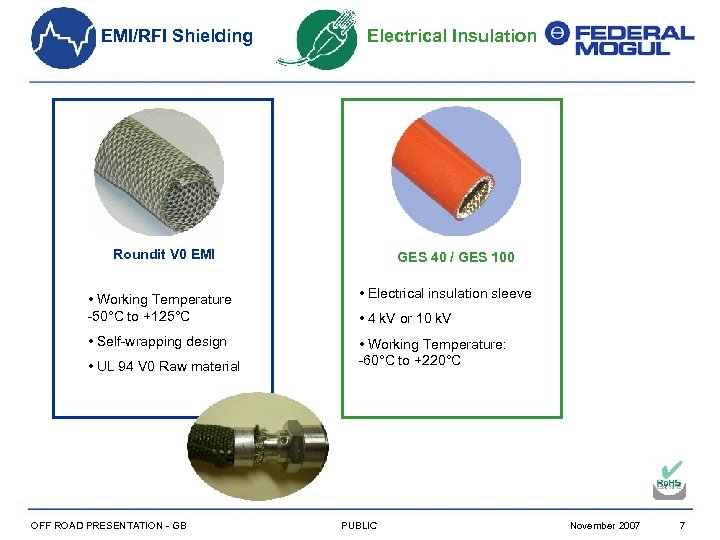 EMI/RFI Shielding Electrical Insulation Roundit V 0 EMI GES 40 / GES 100 •