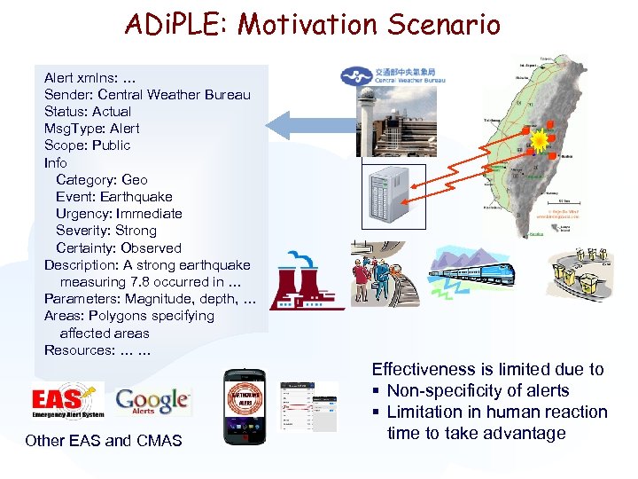 ADi. PLE: Motivation Scenario Alert xmlns: … Sender: Central Weather Bureau Status: Actual Msg.