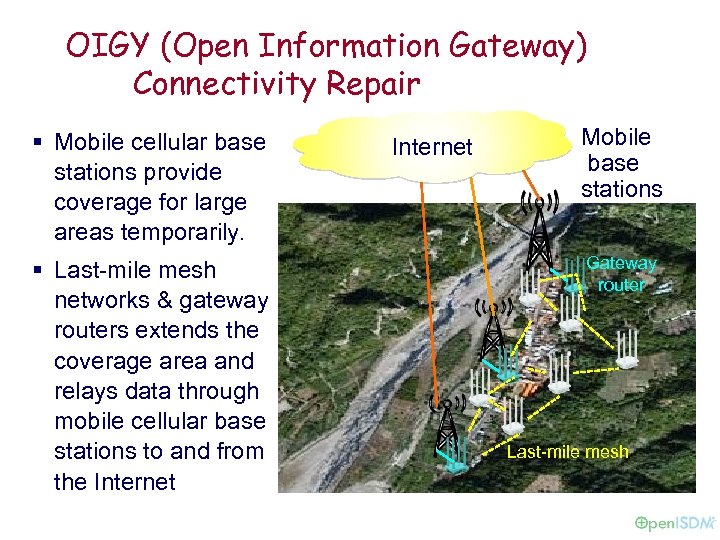 OIGY (Open Information Gateway) Connectivity Repair § Mobile cellular base stations provide coverage for