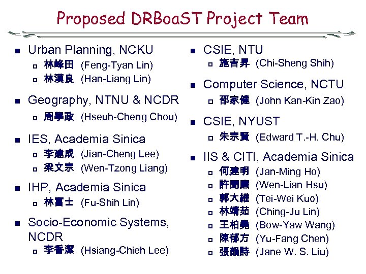 Proposed DRBoa. ST Project Team n Urban Planning, NCKU p p n p 李建成