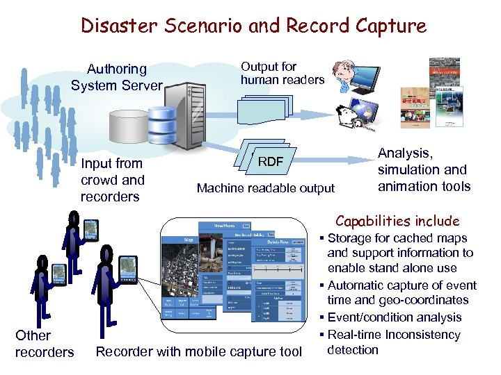 Disaster Scenario and Record Capture Authoring System Server Input from crowd and recorders Output