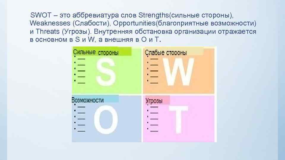 SWOT – это аббревиатура слов Strengths(сильные стороны), Weaknesses (Слабости), Opportunities(благоприятные возможности) и Threats (Угрозы).