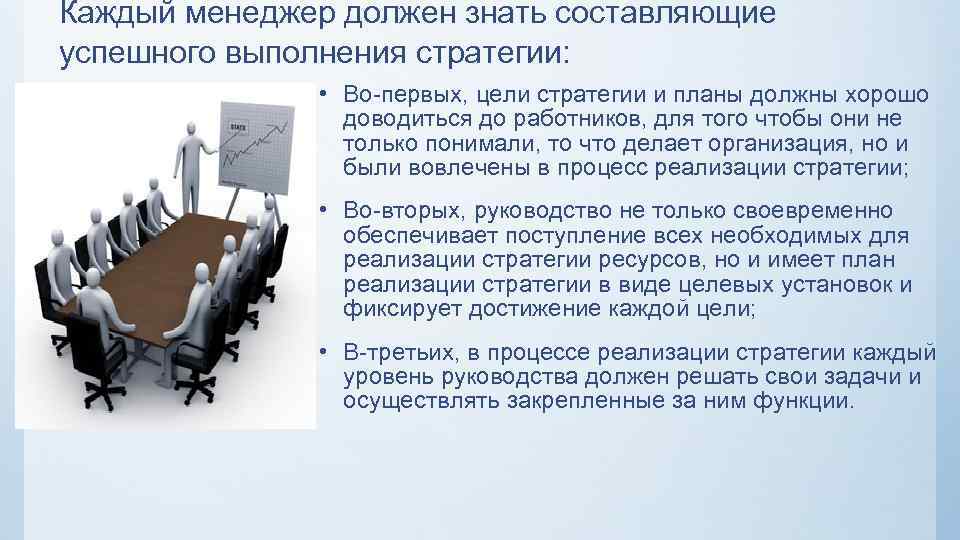 Каждый менеджер должен знать составляющие успешного выполнения стратегии: • Во-первых, цели стратегии и планы