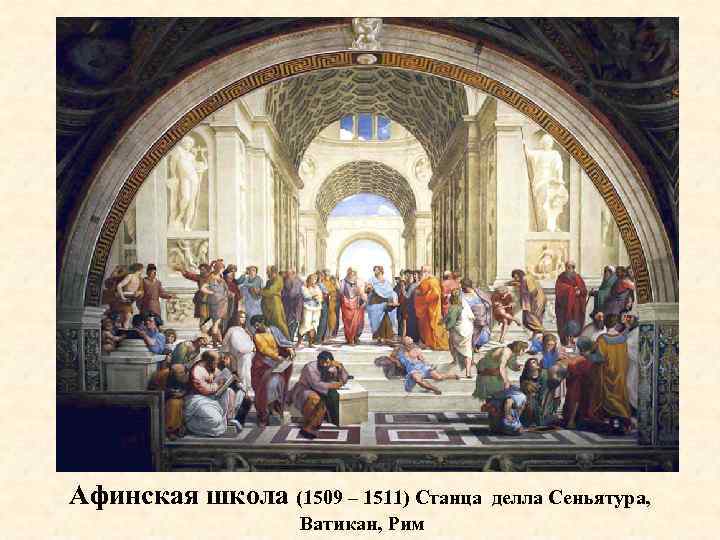 Афинская школа (1509 – 1511) Станца Ватикан, Рим делла Сеньятура, 