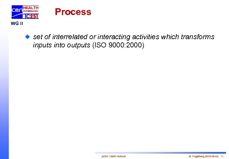 Process WG II set of interrelated or interacting activities which transforms inputs into outputs