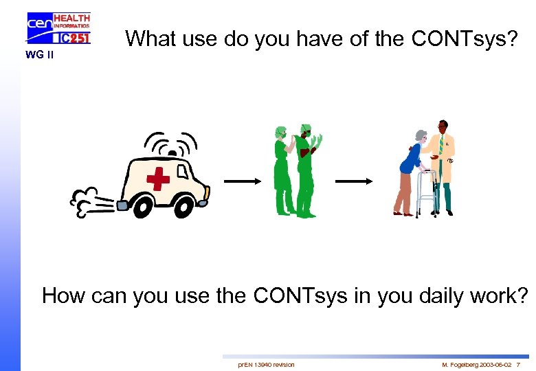 WG II What use do you have of the CONTsys? How can you use
