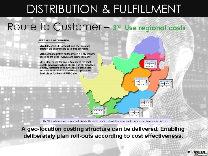 DISTRIBUTION & FULFILLMENT Route to Customer – 3 rd Use regional costs A geo-location