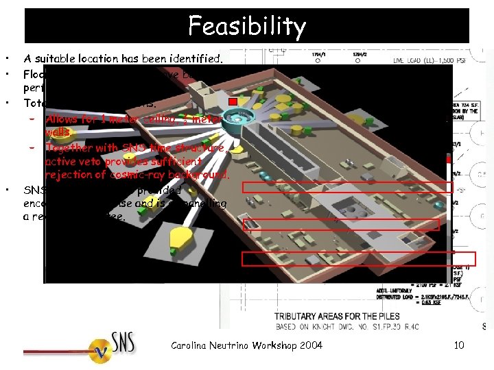 Feasibility • • A suitable location has been identified. Floor-loading calculations have been performed.
