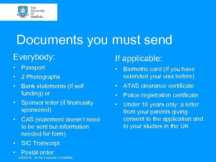 Documents you must send Everybody: If applicable: • Passport • Biometric card (If you