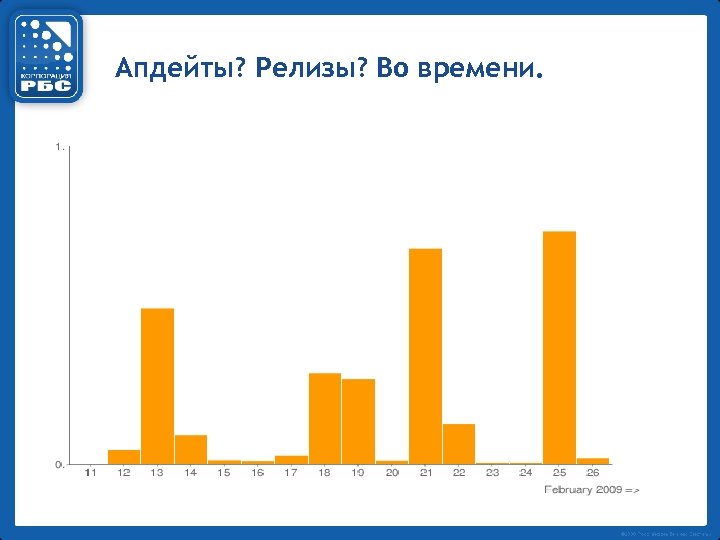 Апдейты? Релизы? Во времени. 