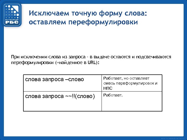 Сайт для переформулировки текста