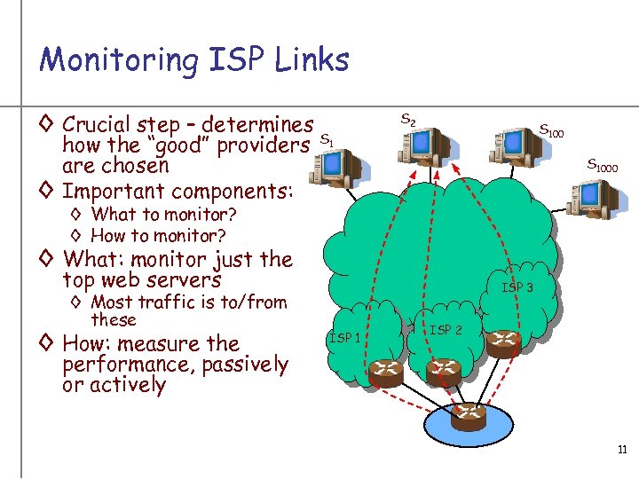 Monitoring ISP Links ◊ Crucial step – determines how the “good” providers S 1