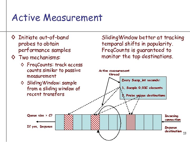 Active Measurement ◊ Initiate out-of-band probes to obtain performance samples ◊ Two mechanisms: Sliding.