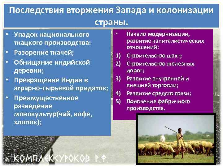 Последствия вторжения Запада и колонизации страны. • Упадок национального ткацкого производства: • Разорение ткачей;