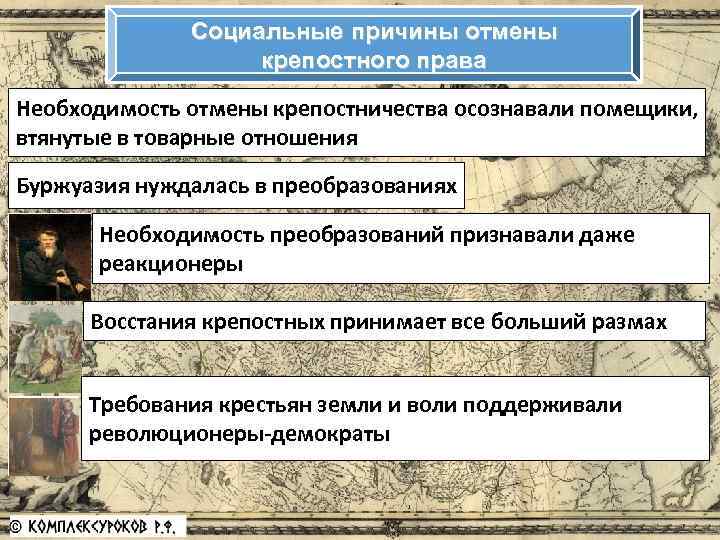 Причины отмены крепостного