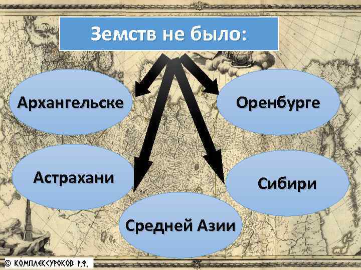 Земств не было: Архангельске Оренбурге Астрахани Сибири Средней Азии 