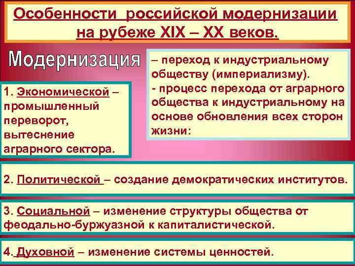 Особенности российской модернизации на рубеже ХIХ – ХХ веков. 1. Экономической – промышленный переворот,
