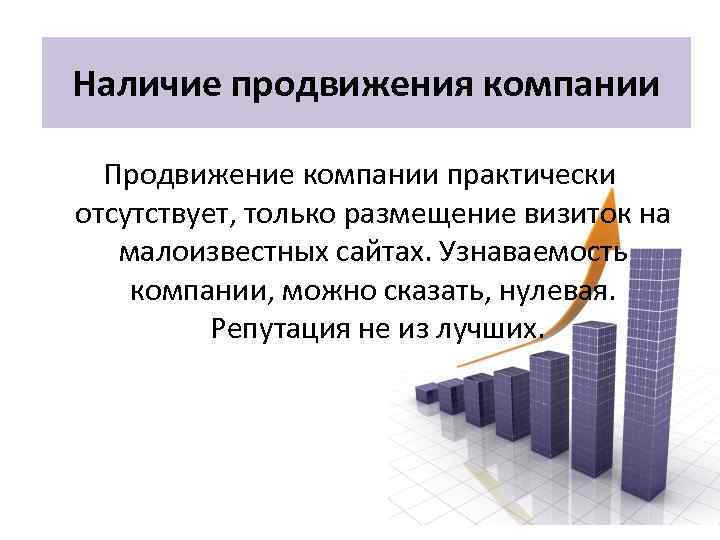 Наличие продвижения компании Продвижение компании практически отсутствует, только размещение визиток на малоизвестных сайтах. Узнаваемость