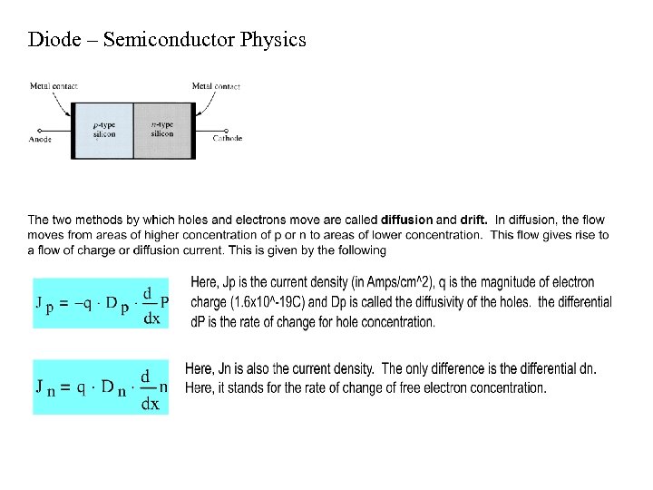 Diode – Semiconductor Physics 