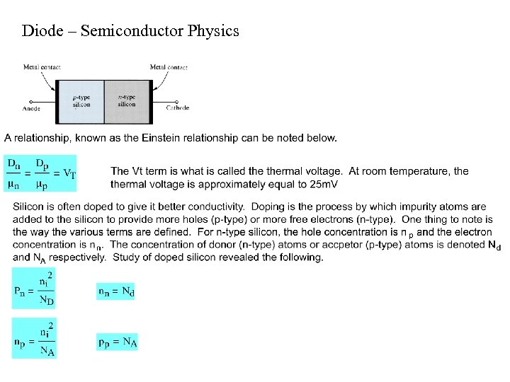 Diode – Semiconductor Physics 
