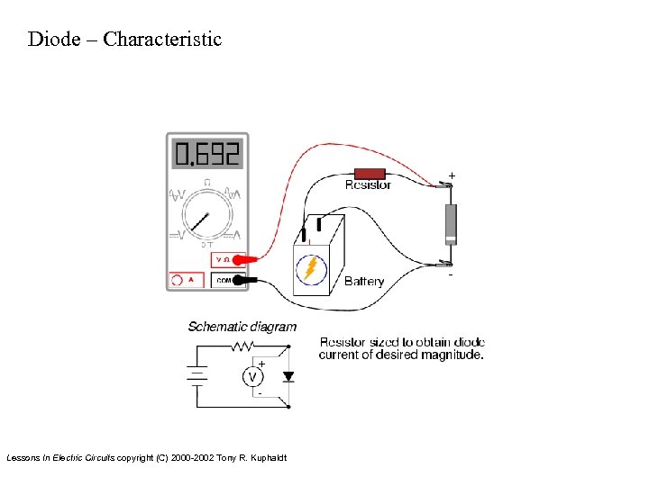 Diode – Characteristic Lessons In Electric Circuits copyright (C) 2000 -2002 Tony R. Kuphaldt