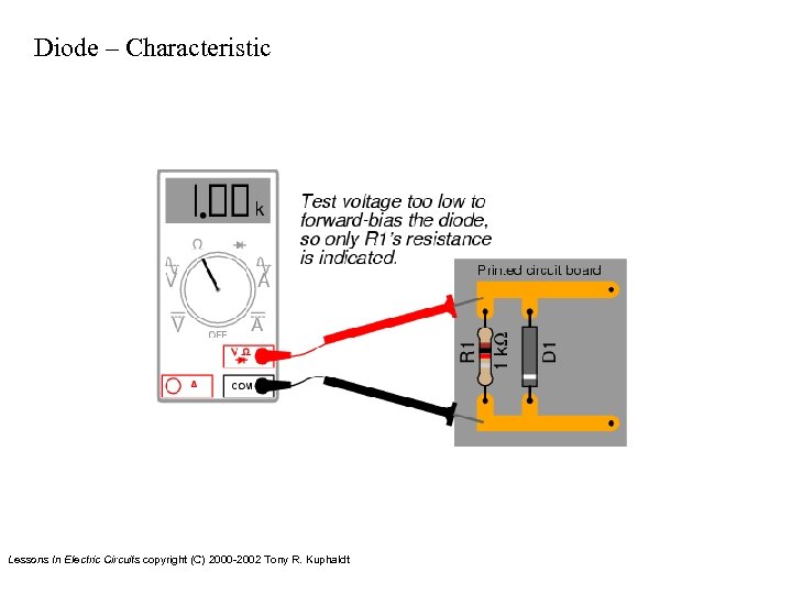 Diode – Characteristic Lessons In Electric Circuits copyright (C) 2000 -2002 Tony R. Kuphaldt