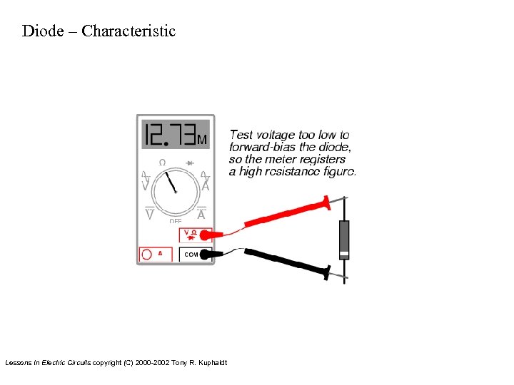 Diode – Characteristic Lessons In Electric Circuits copyright (C) 2000 -2002 Tony R. Kuphaldt